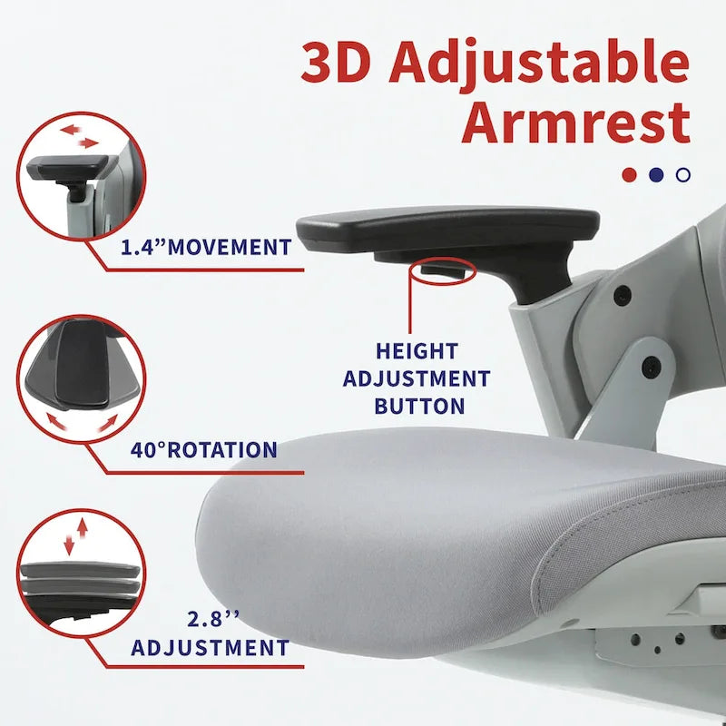 Modern Grey ANSI-BIFMA Certified Fabric Height Adjustable Office Desk Chair