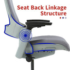 Modern Grey ANSI-BIFMA Certified Fabric Height Adjustable Office Desk Chair